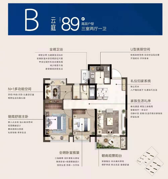 凤汇壹品居首开1、3号楼，户型面积为89㎡